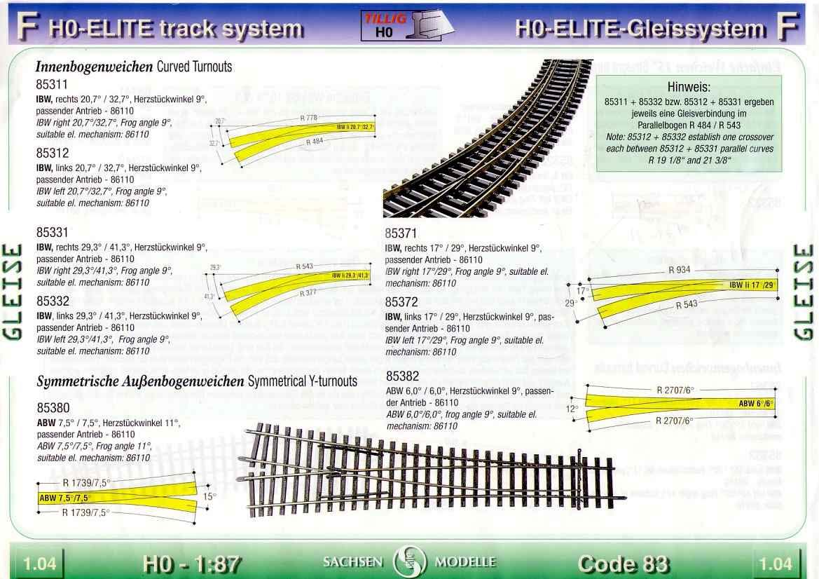 tillig104